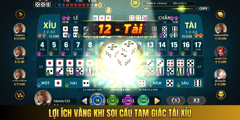 Lợi ích vàng khi soi cầu tam giác Tài Xỉu